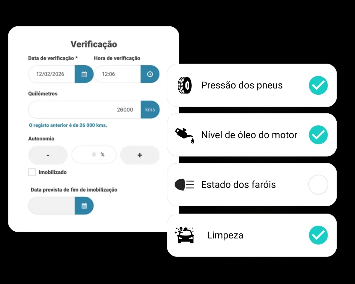 Check-up de verificação do estado do veículo no Software de gestão de frotas FleetMax