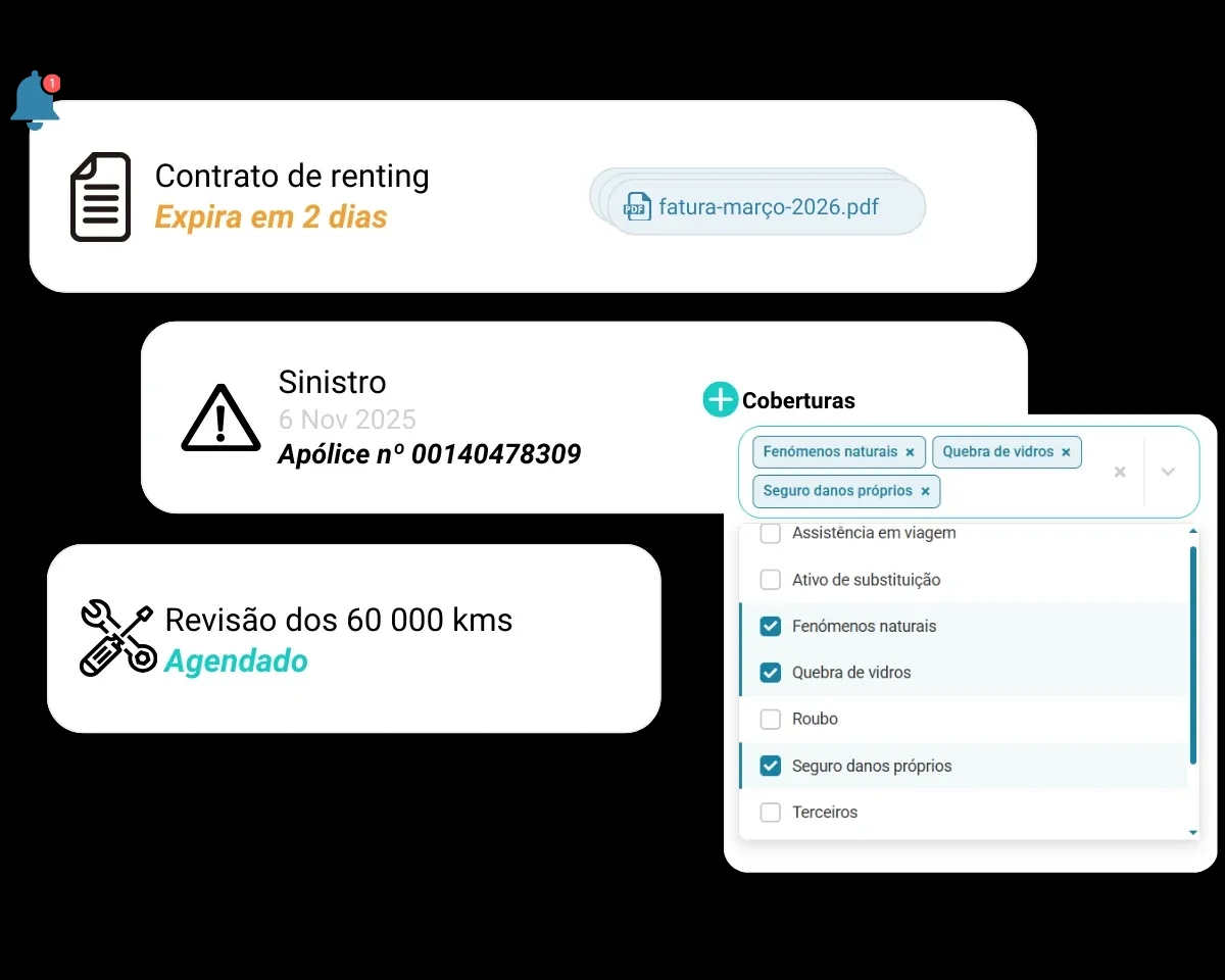 Painel de contratos ativos no Software de gestão de frotas FleetMax